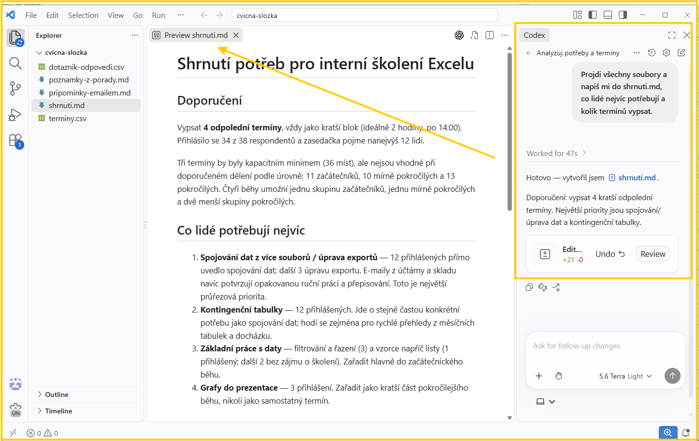 Visual Studio Code: vlevo složka s pěti soubory, uprostřed nově vzniklý soubor shrnuti.md s doporučením, vpravo panel s dotazem „Projdi všechny soubory a napiš mi do shrnuti.md, co lidé nejvíc potřebují a kolik termínů vypsat“