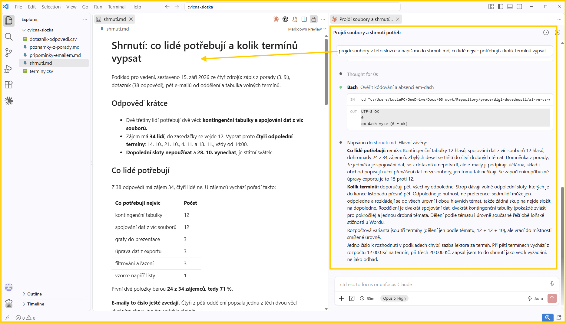 Claude Code jako rozšíření ve Visual Studio Code: vlevo složka s pěti soubory, uprostřed nově vzniklý shrnuti.md s tabulkou potřeb, vpravo panel s dotazem napsaným česky a s jednotlivými kroky, které nástroj udělal